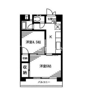 下川サンリバーマンションの間取り