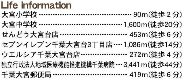 千葉市若葉区大宮台６丁目の周辺