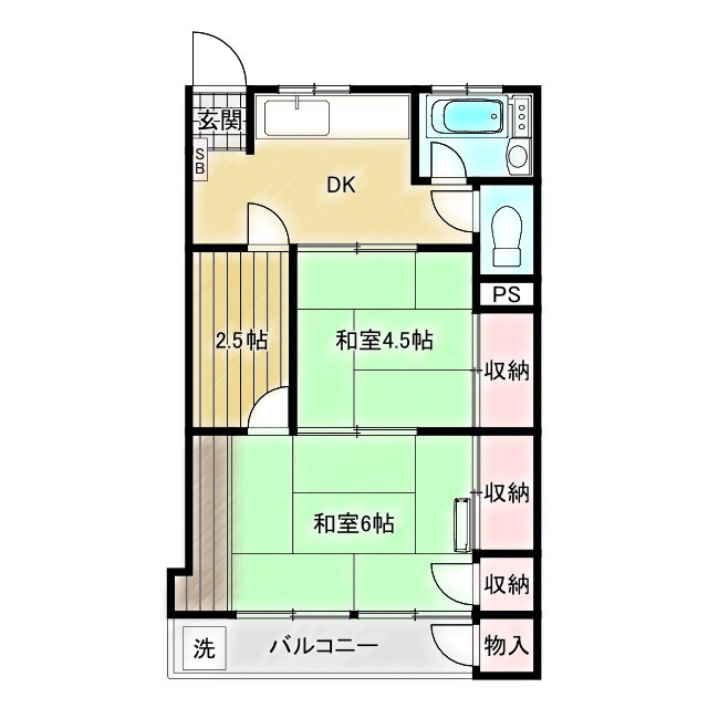 草加コーポラスの間取り