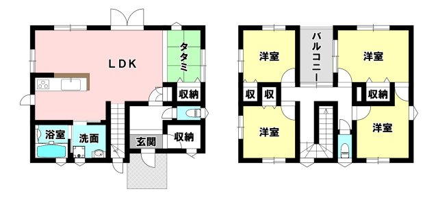 中古戸建