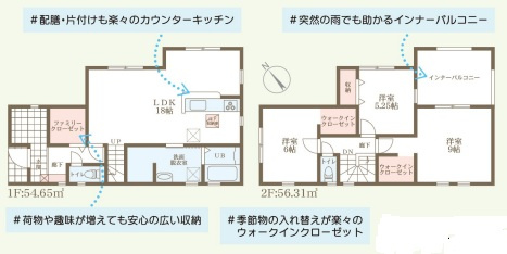 リーブルガーデン生駒市中菜畑2丁目2期