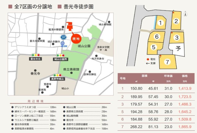 東邦ピュアコート箱清水1丁目の外観|箱清水1丁目土地