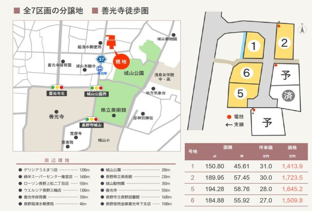 東邦ピュアコート箱清水1丁目