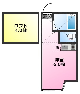ユナイト武蔵小杉クリーブランドの杜の間取り|大型ロフト完備♪