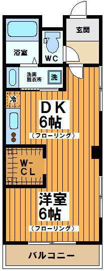 リバーファームの間取り