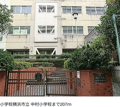 ハイツ中村橋の周辺