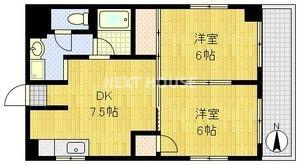 ローレルハイツ（東住吉区）の間取り