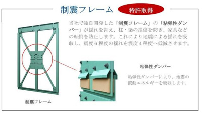 【その他】 | （仮称）丹波篠山市中野新築アパート | その他（イメージ）