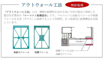 【その他】 | （仮称）丹波篠山市中野新築アパート | その他（イメージ）