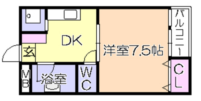石村ビルの間取り