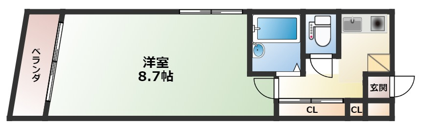 ときわ神田ハイツ