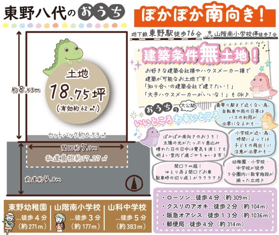 東野八代
