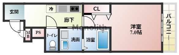 フジパレス鳳中町サウスの間取り