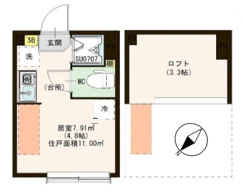 TN（ティーエヌ）フォレスト北千住