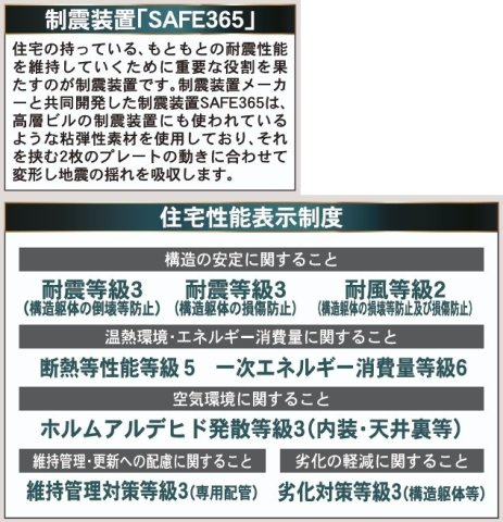 新築戸建・新築建売　二本松市油井第6　油井小・安達中のその他