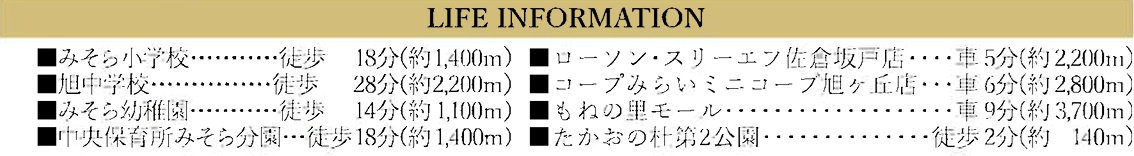 四街道市たかおの杜2期の周辺