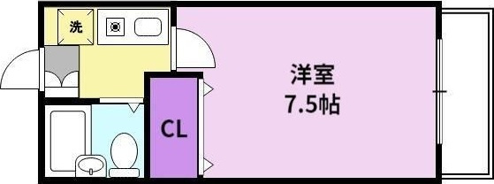 セレクトハイツの間取り