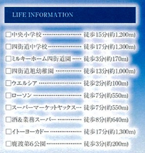 グラファーレ四街道鹿渡６期の周辺