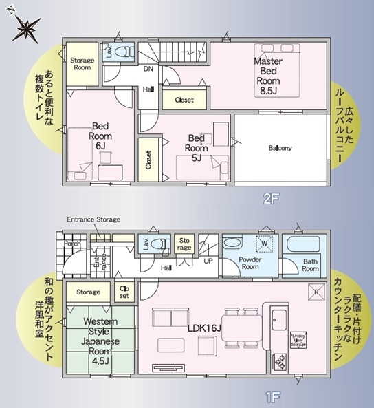 【Cradle Garden】　古河市中田　第６　全2邸