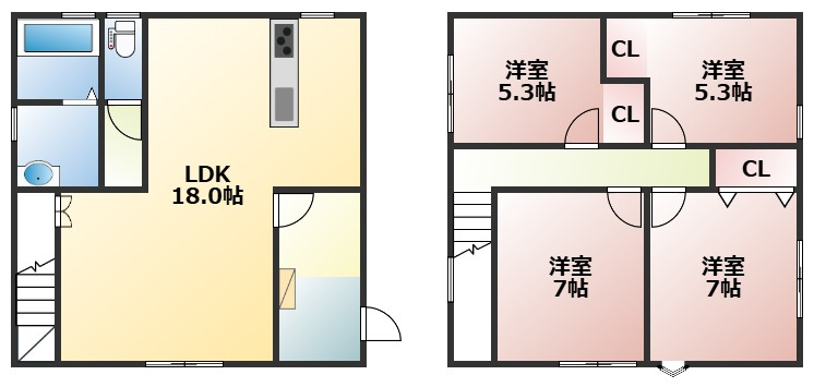 菊池郡菊陽町大字津久礼の一戸建ての間取り