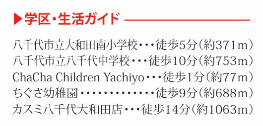 八千代市八千代台北１６丁目１８５８番の周辺