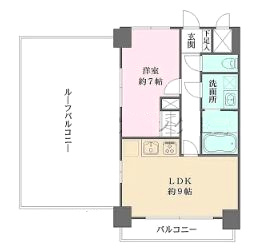 台東区根岸５丁目の賃貸マンション