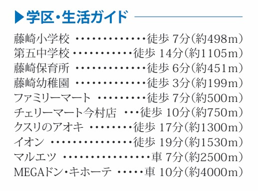 習志野市藤崎３丁目７５０番の周辺
