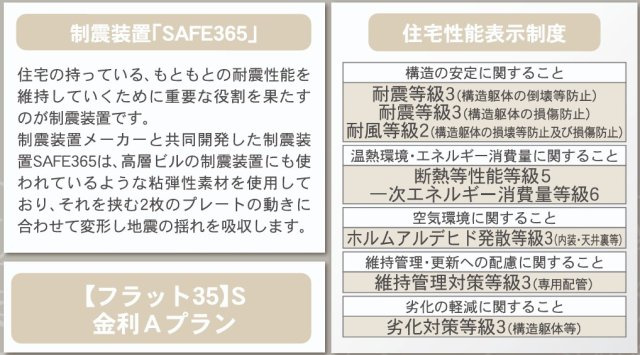 新築戸建・新築建売　矢吹町曙町第4　善郷小・矢吹中のその他