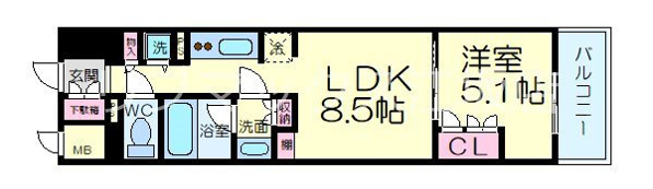 シティカレント新大阪