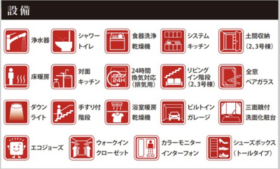 【地図】 | 昭和区吹上町２期 | キャンペーン対象物件です♪詳細は弊社ホームページもしくはスタッフまでお気軽にお問合せ下さいませ♪ お役に立てる自信があります♪