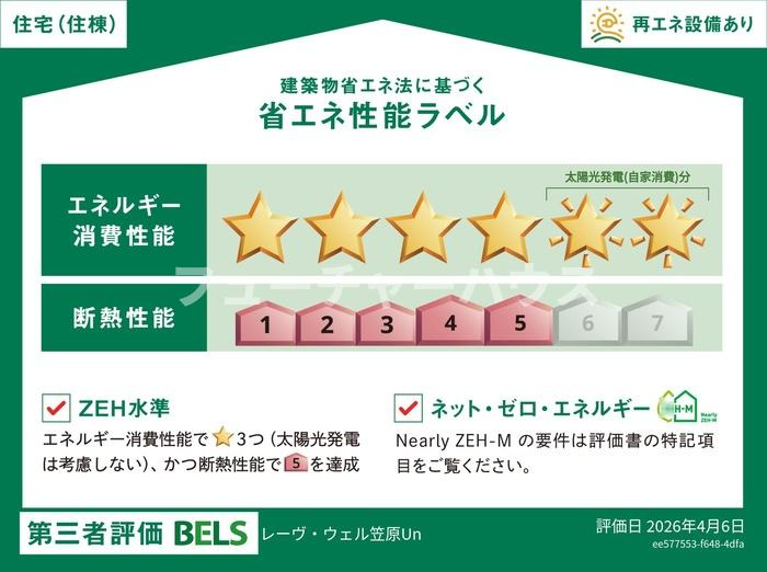 レーヴ・ウェル笠原Ｕｎの省エネ性能ラベル