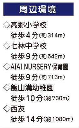 船橋市西習志野３丁目１７６１番の周辺