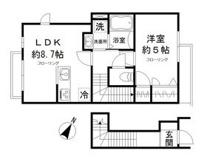 リベルテ池田山の画像