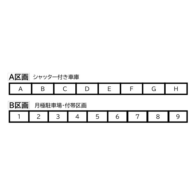 伏見区久我東町 収益ガレージの間取り