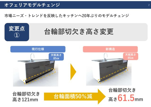 新町のその他|※現時点での標準仕様になりますので変更等ある場合があります。