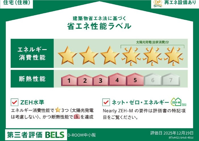 Ｄ-ＲＯＯＭ中小阪の省エネ性能ラベル