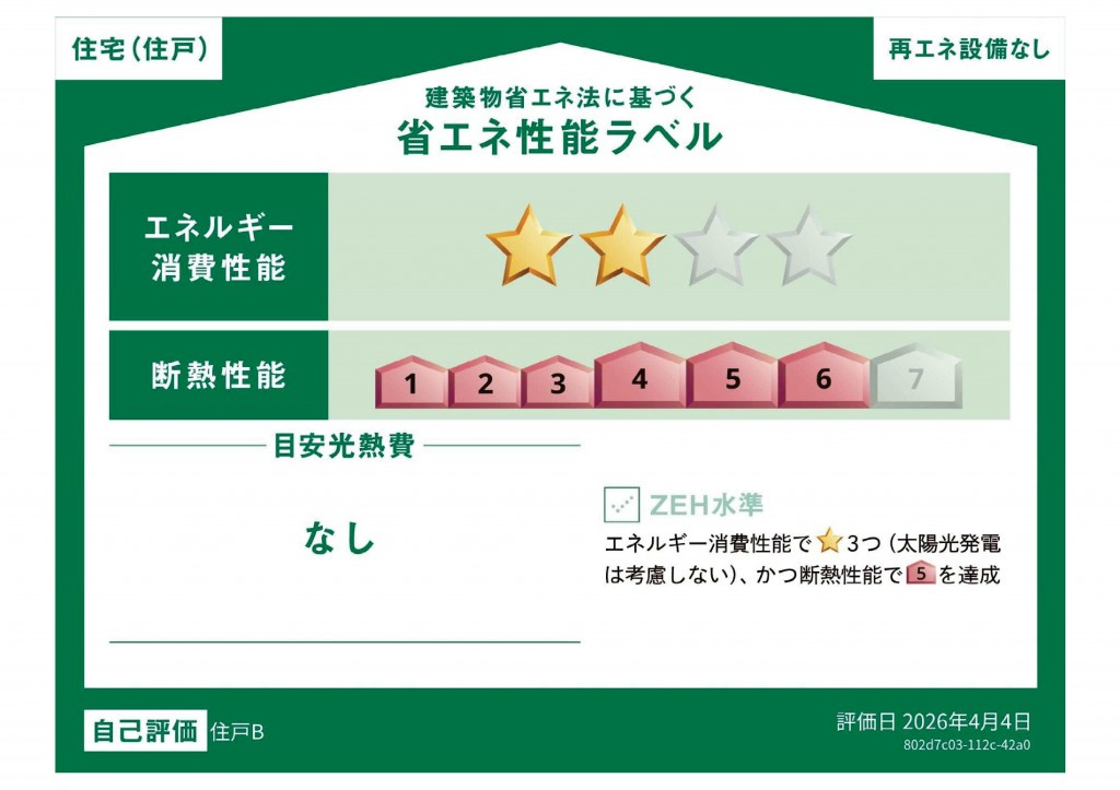 ハンドⅣの省エネ性能ラベル
