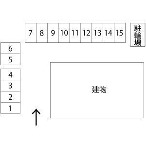 ソシア15のその他