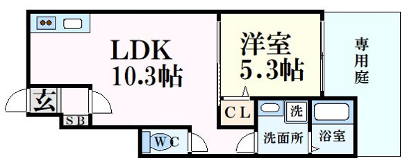 エクソニア住吉