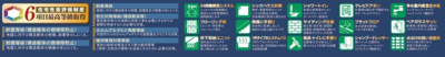 【その他】 | 座間市ひばりが丘３丁目　新築戸建て　全１棟【仲介手数料無料】 | 海老名市を中心に地域密着で営業♪不動産のことなら「大樹不動産」へ
