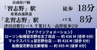 船橋市習志野台５丁目５３４Ⅱ①の周辺