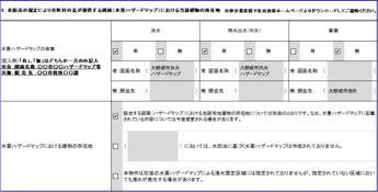【居間・リビング】 | 物件画像