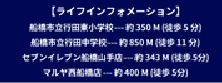 船橋市山手２丁目２１１①の周辺