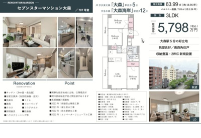 【その他】 | セブンスターマンション大森　仲介手数料無料＋15万円現金プレゼント中
