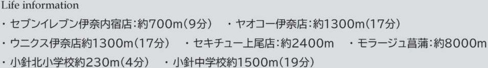 伊奈町　内宿台5丁目