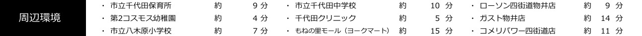 四街道市千代田１丁目の周辺