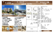 ライフレビュー大森　仲介手数料無料＋40万円現金プレゼント中の画像
