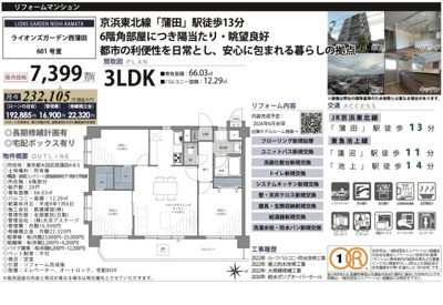 【その他】 | ライオンズガーデン西蒲田　仲介手数料無料＋40万円現金プレゼント中