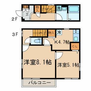 ハイアックスタウンの間取り