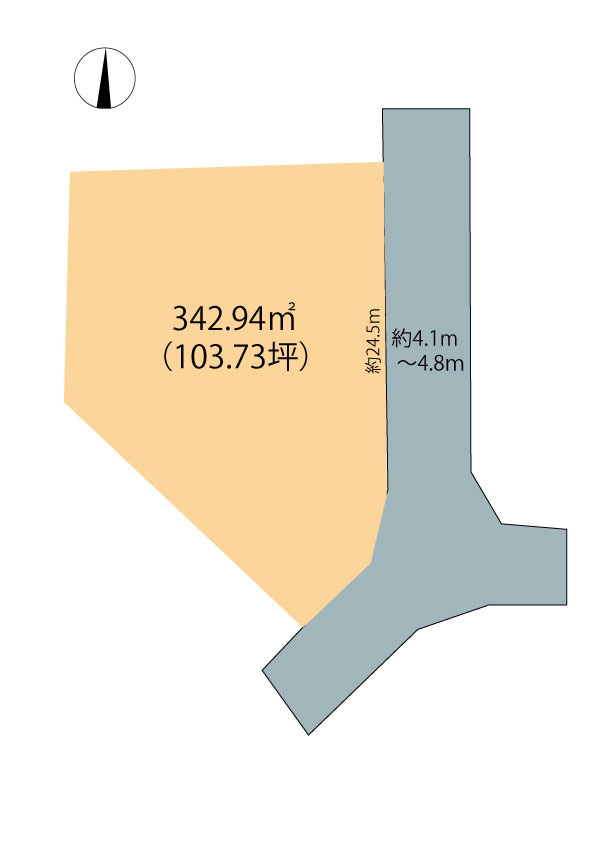 高崎市石原町売土地